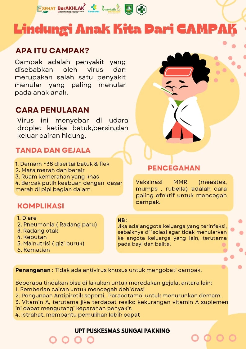 Lindungi Anak Kita dari CAMPAK