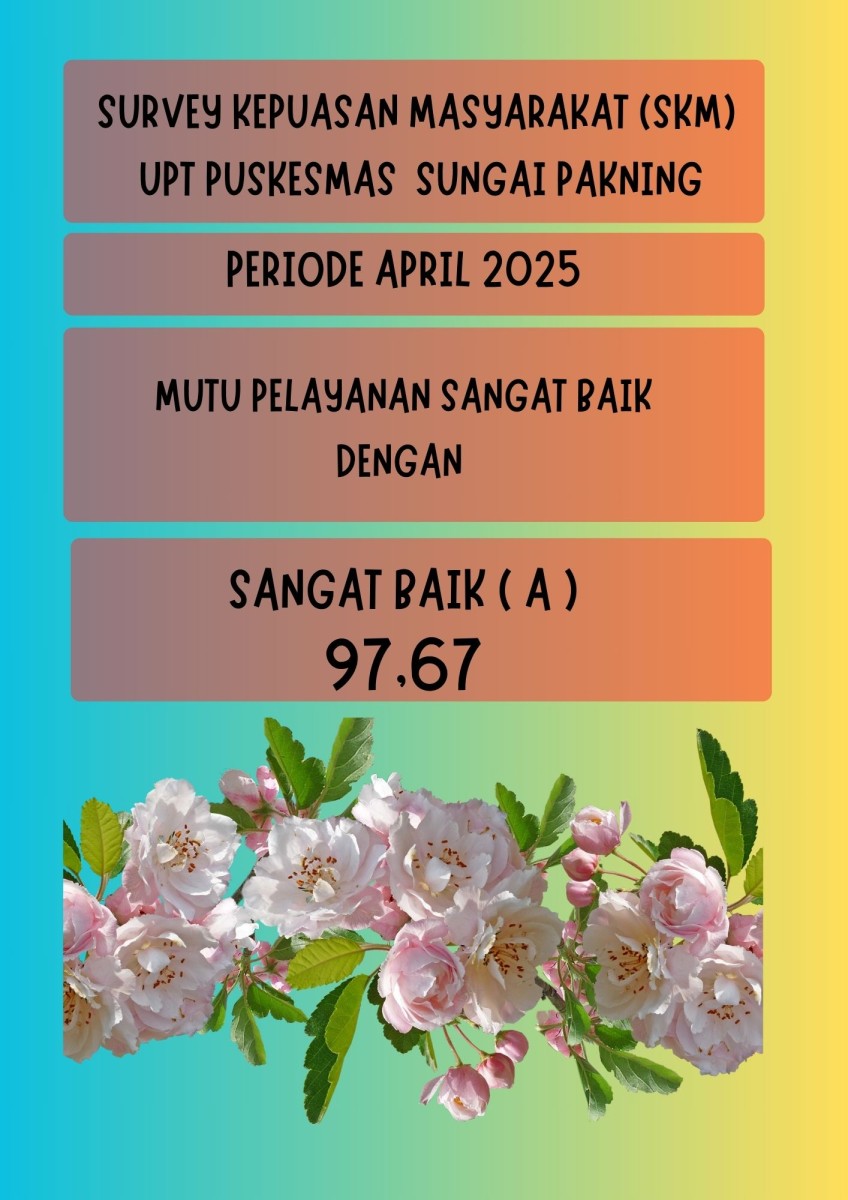 Survei Kepuasan Masyarakat Periode April 2025