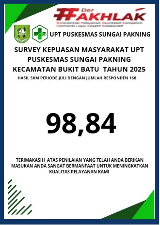 HASIL PENILAIAN SURVEI KEPUASAN MASYARAKAT UPT PUSKESMAS SUNGAI PAKNING